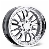 VCT Wheel