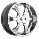 VCT Wheel